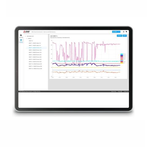 Mitsubishi MELCloud Service + Instandhaltung 