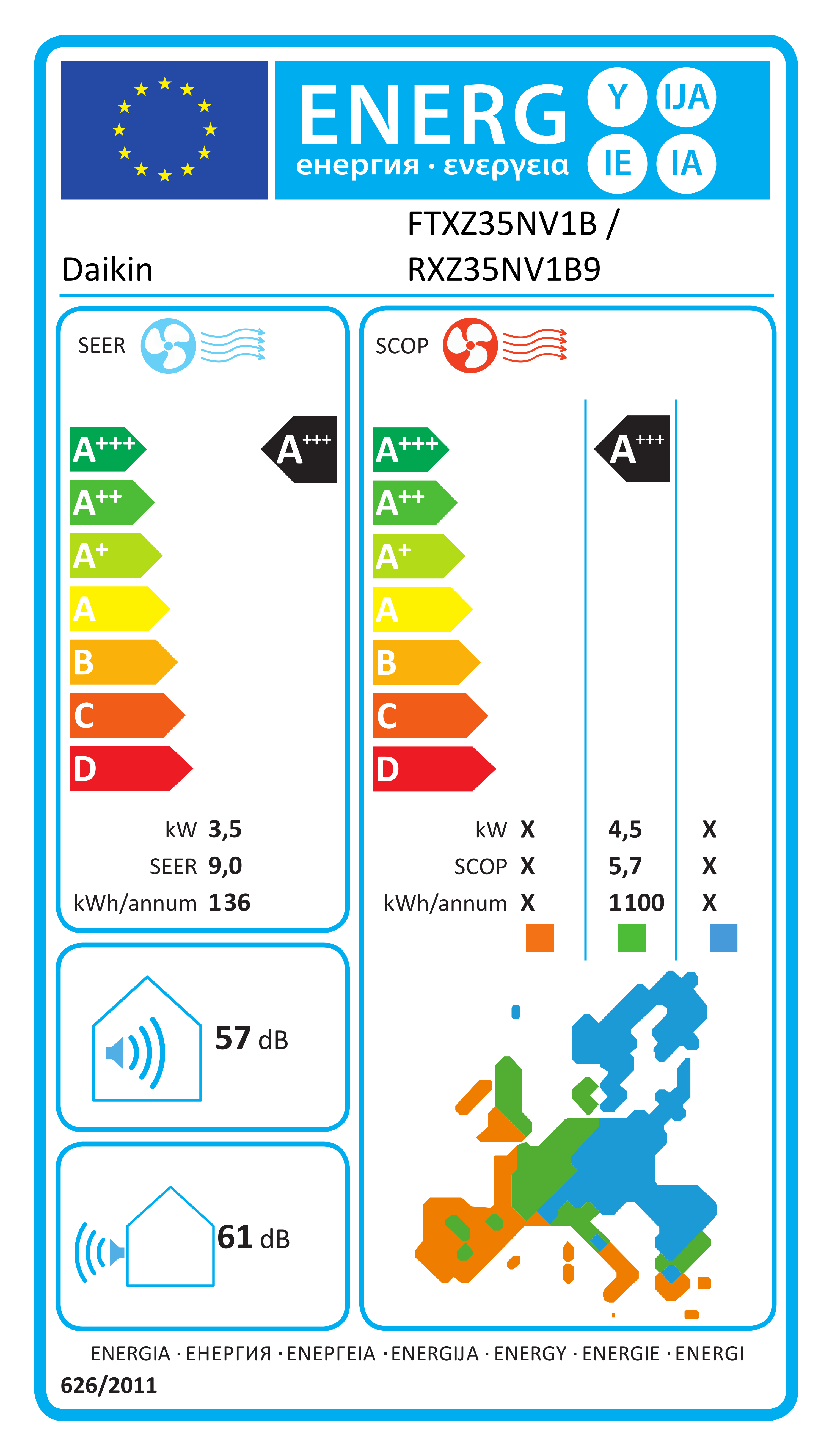 Energieeffizienzlabel