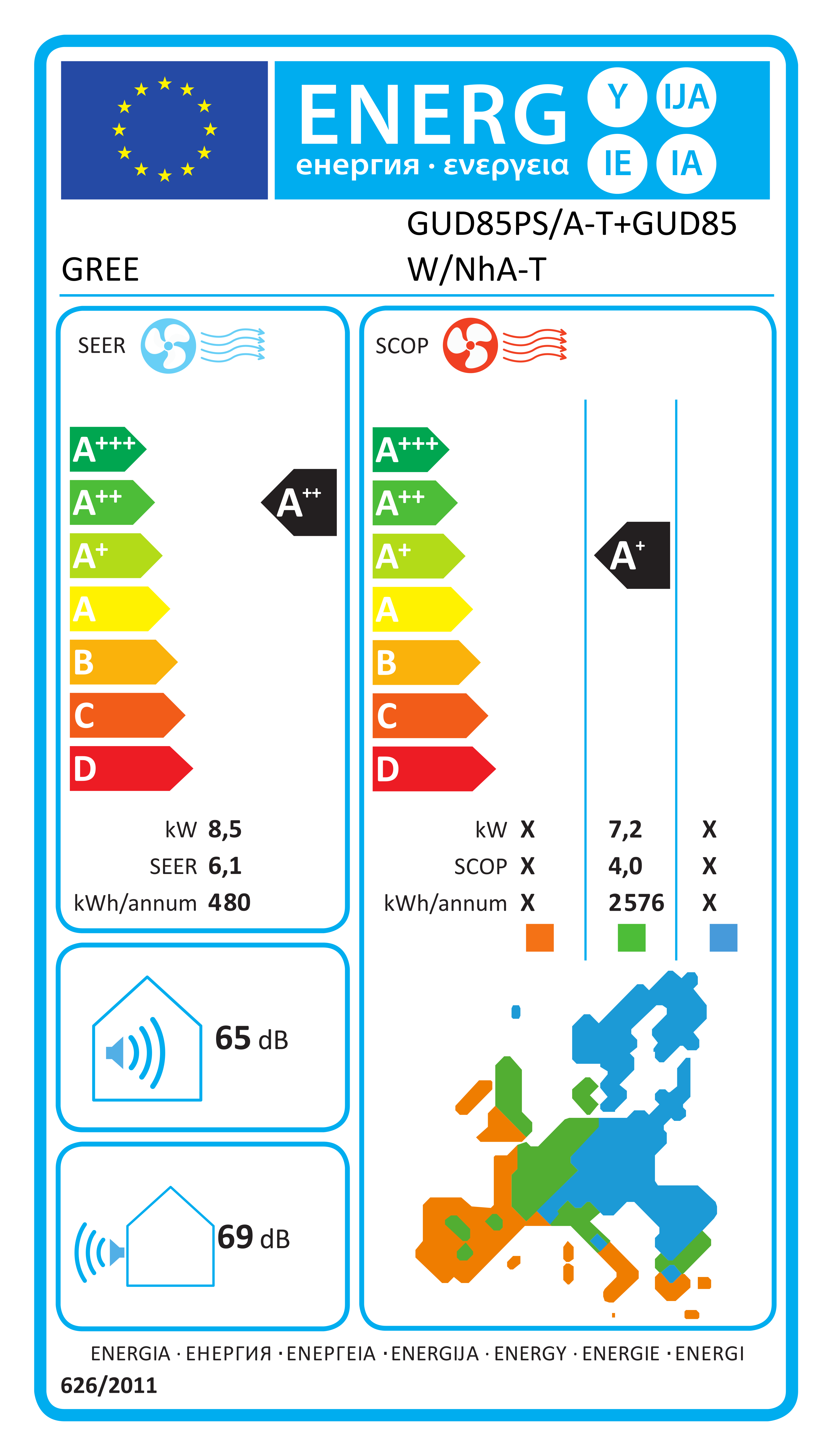 Energieeffizienzlabel