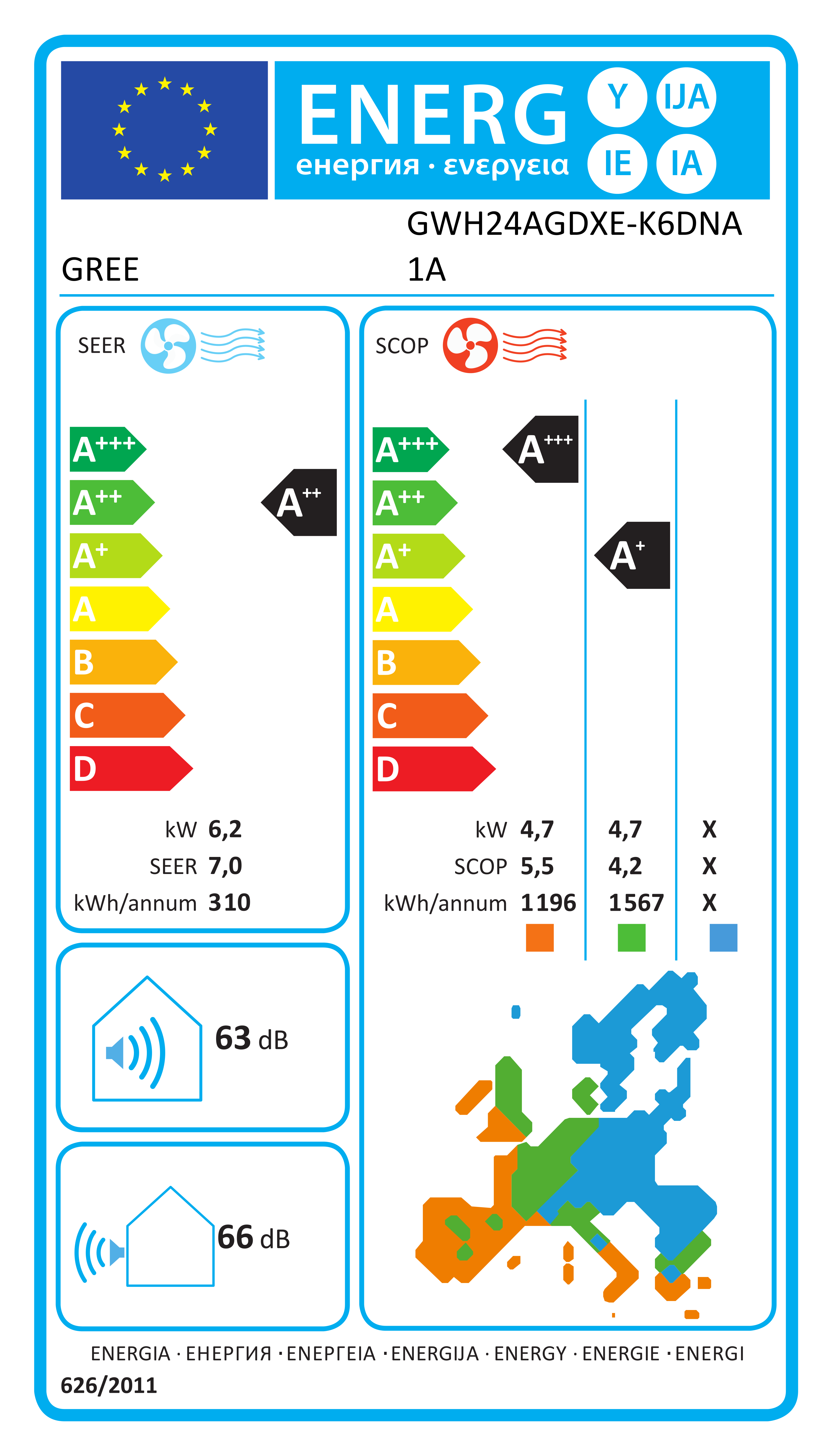 Energieeffizienzlabel