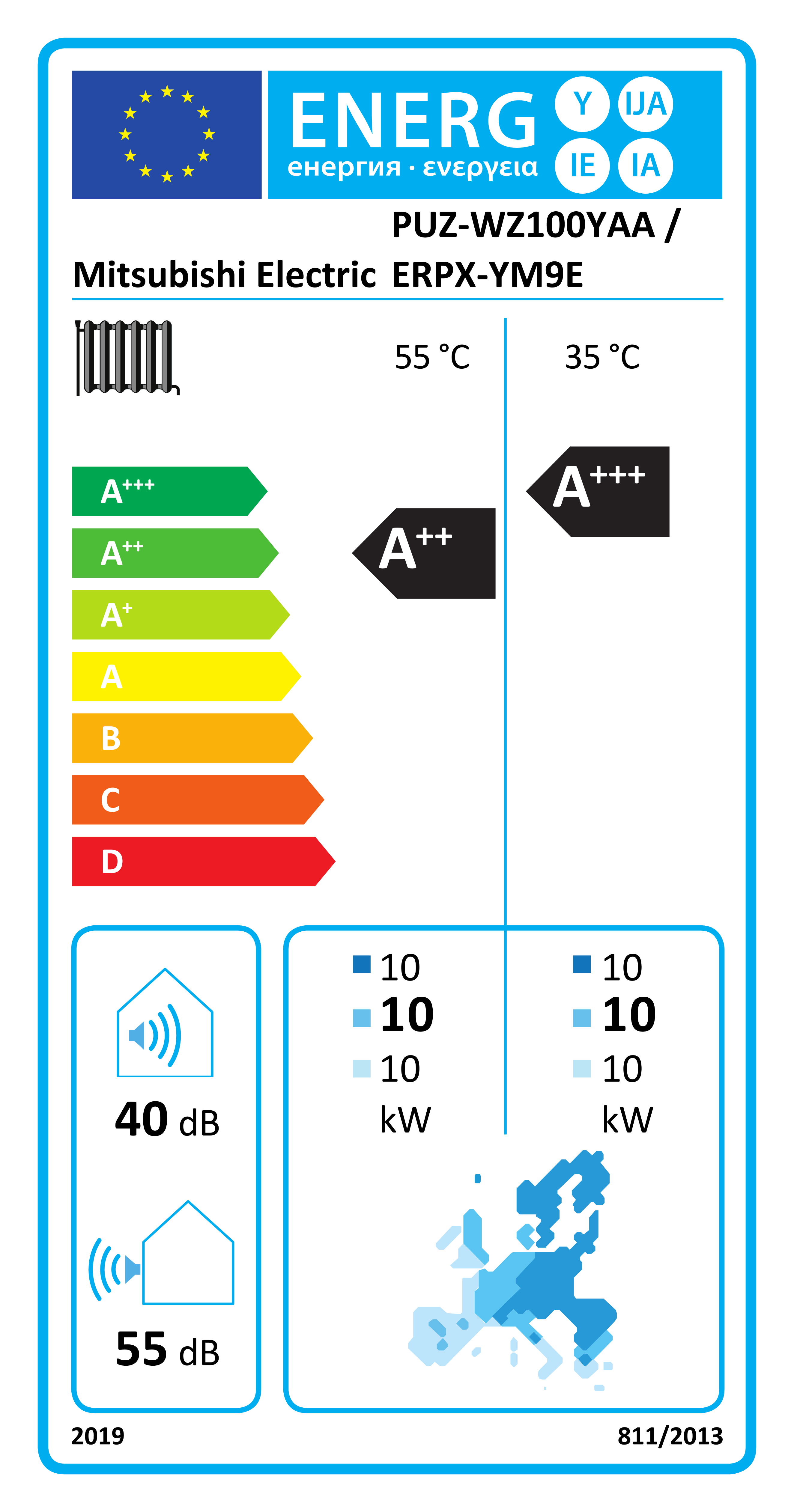 Energieeffizienzlabel