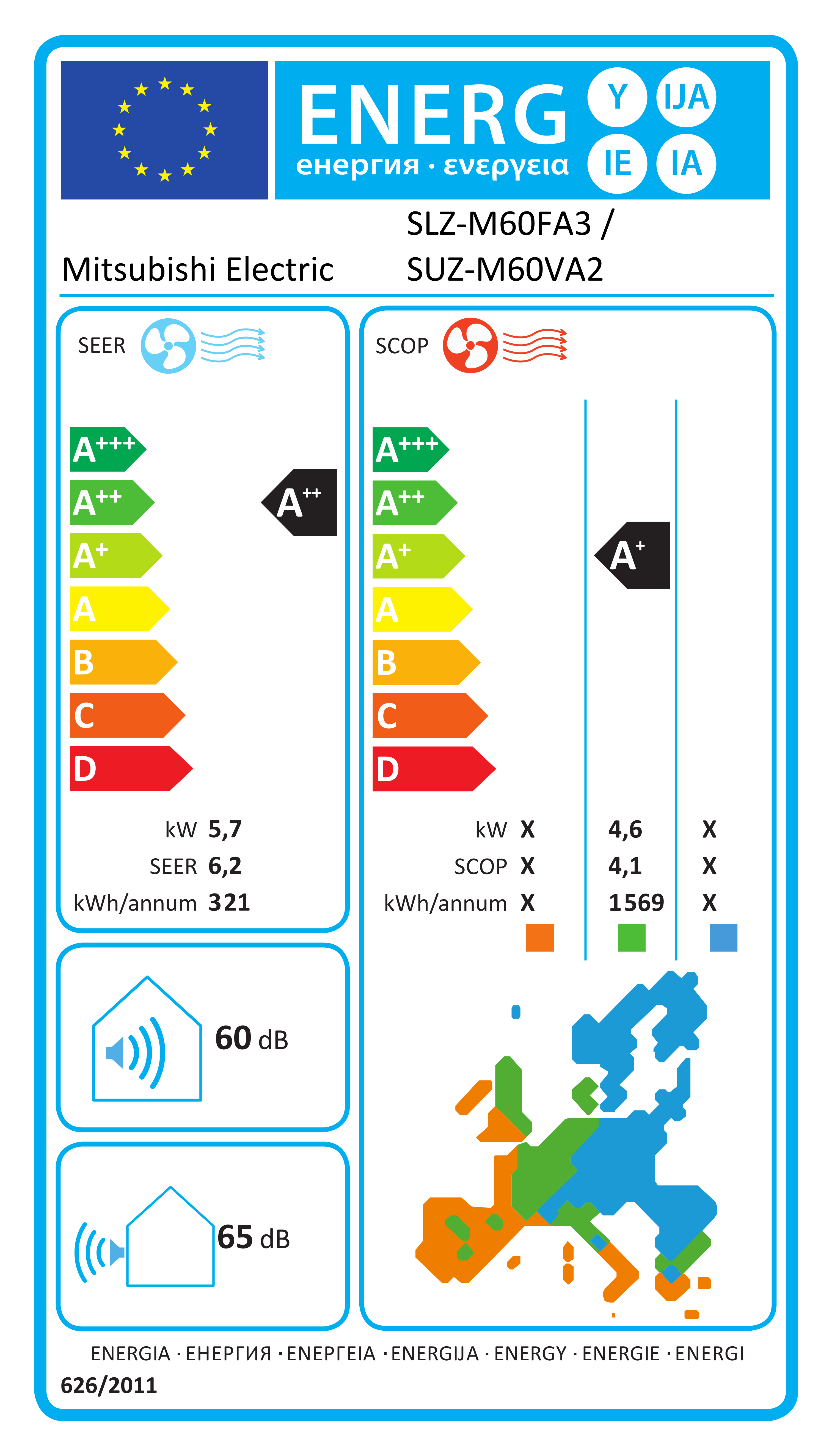 Energieeffizienzlabel