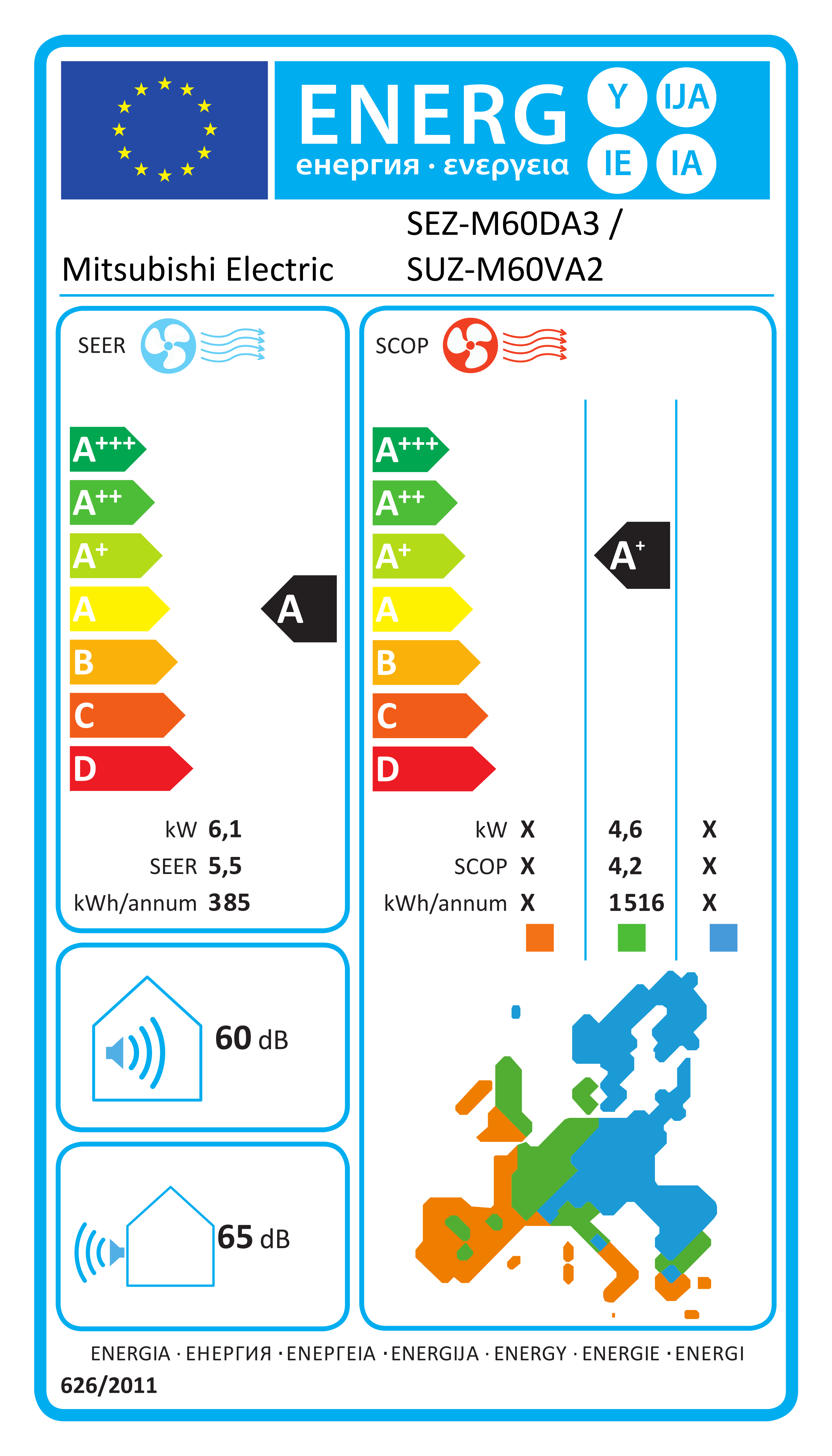 Energieeffizienzlabel