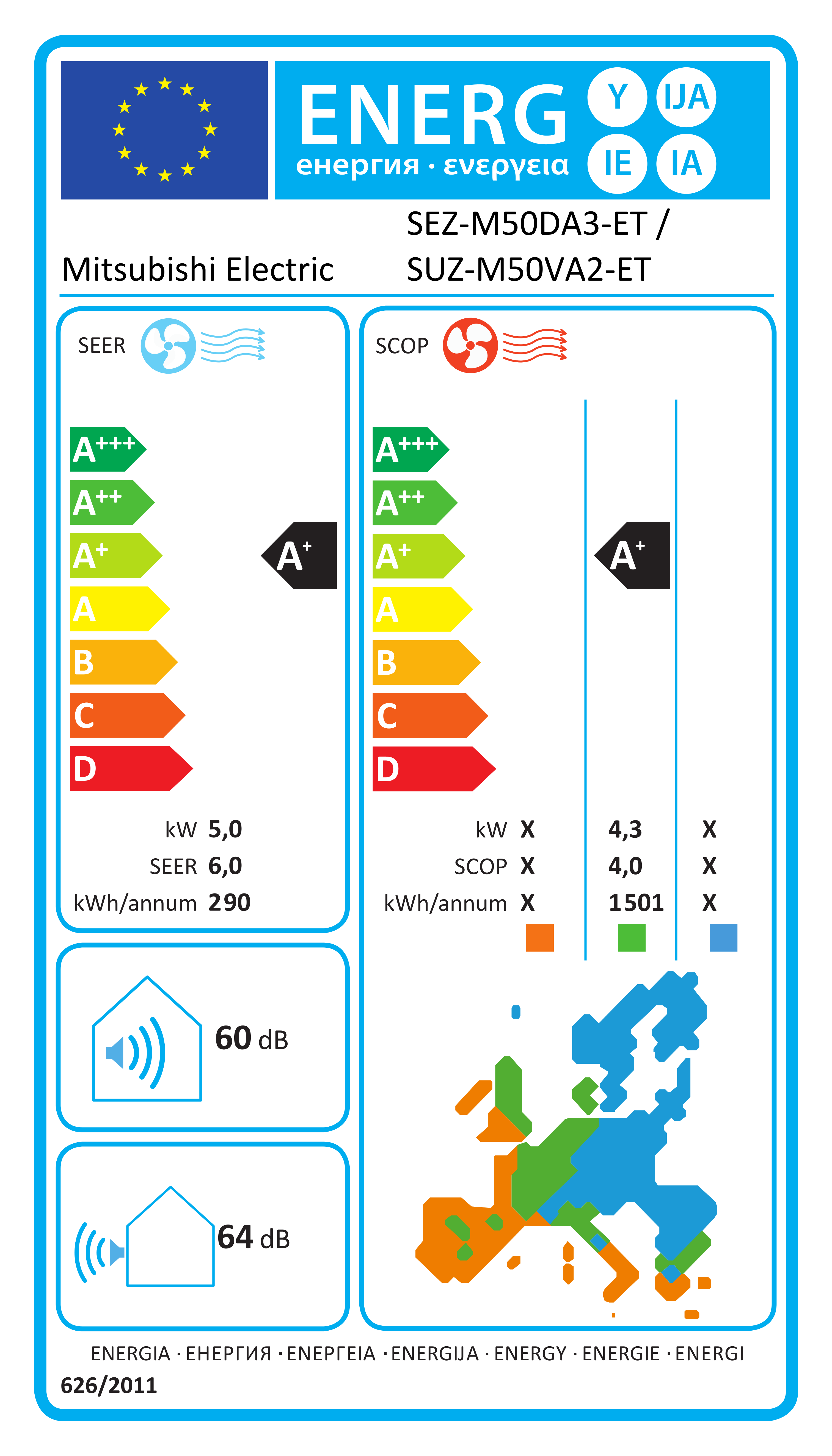 Energieeffizienzlabel