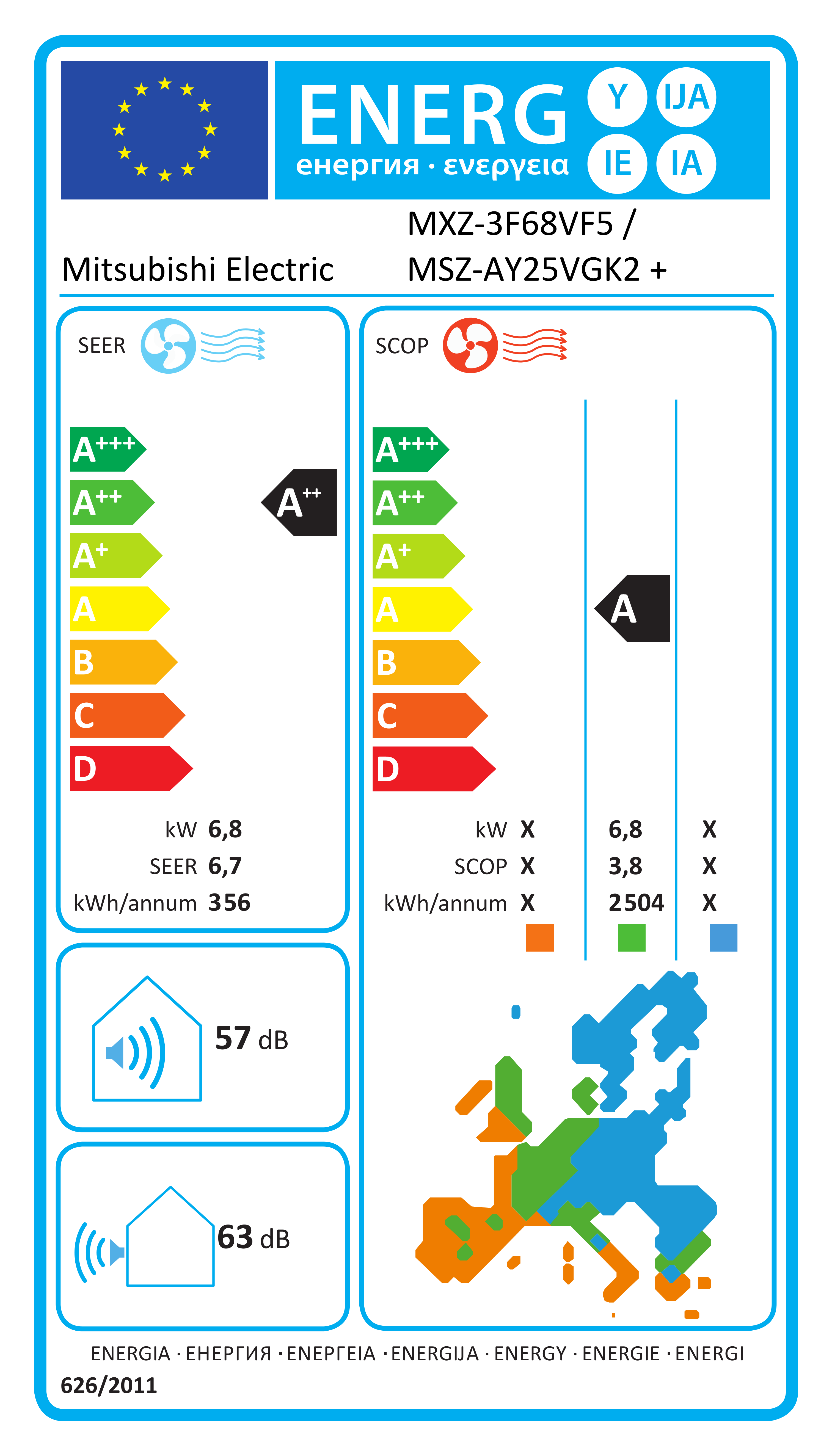 Energieeffizienzlabel